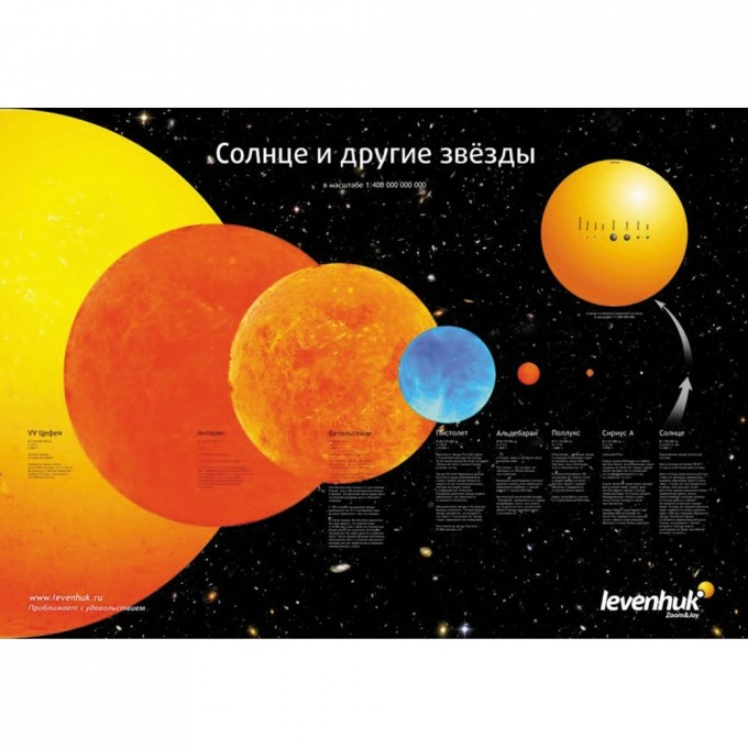 Постер LEVENHUK «Солнце и другие звезды» 16651 Постер LEVENHUK «Солнце и другие звезды» 16651